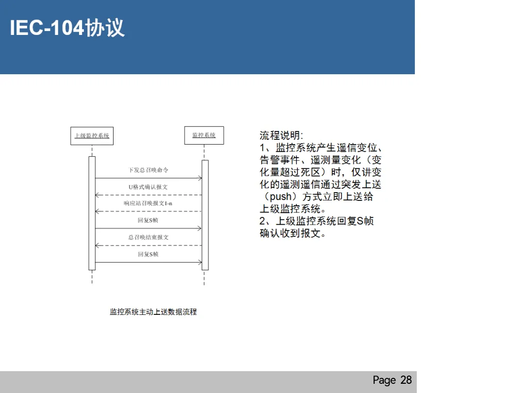 z6.com·(中国区)官方网站