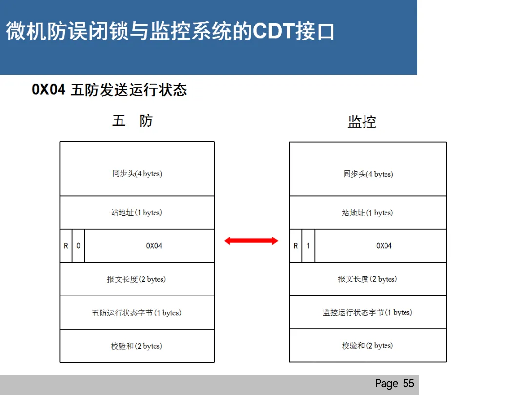 z6.com·(中国区)官方网站