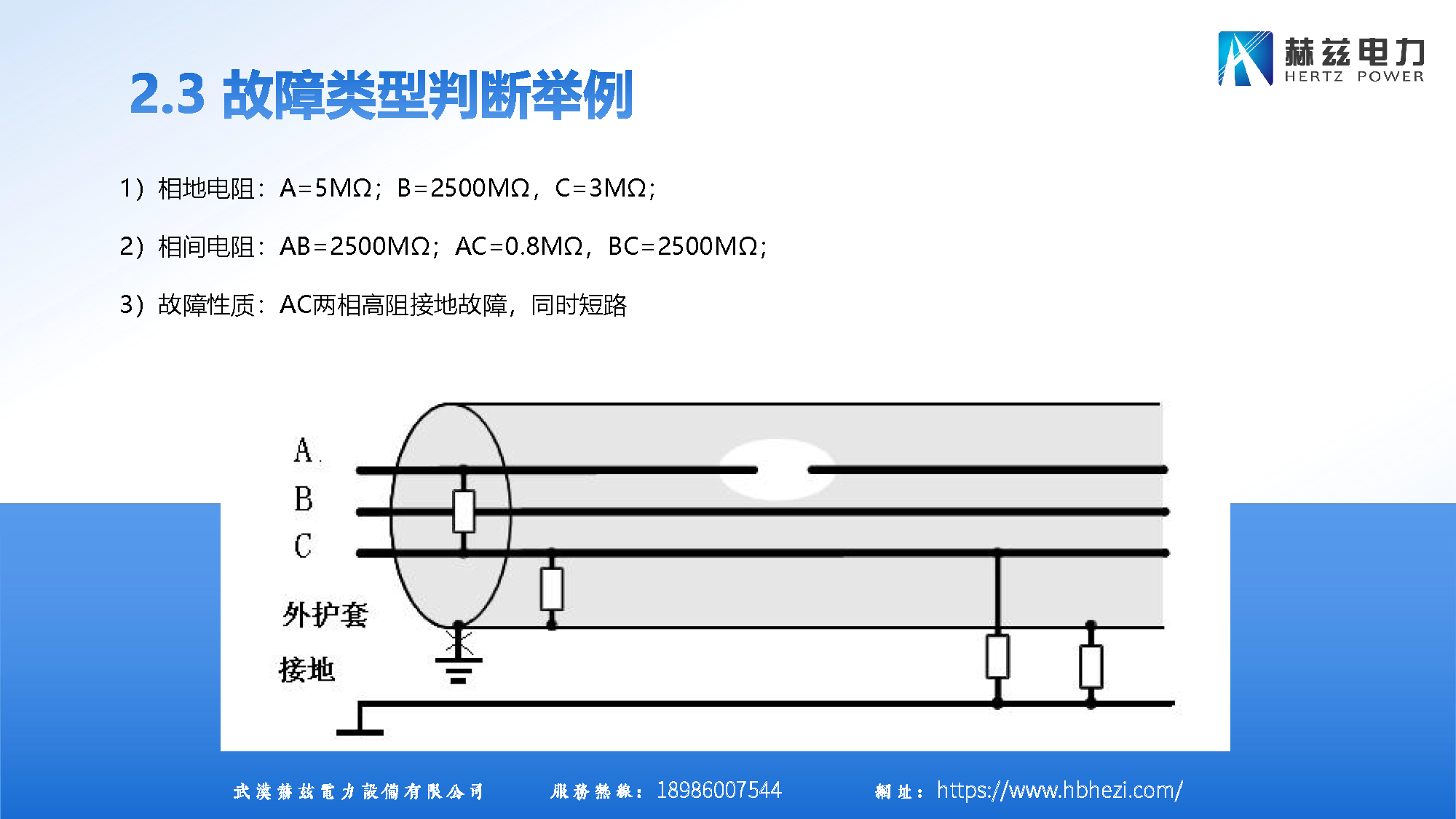 z6.com·(中国区)官方网站