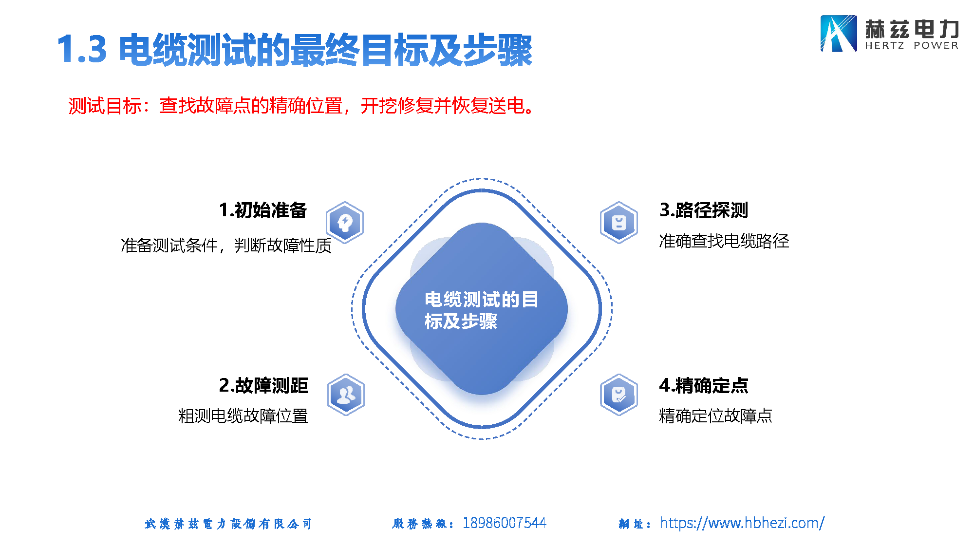 z6.com·(中国区)官方网站