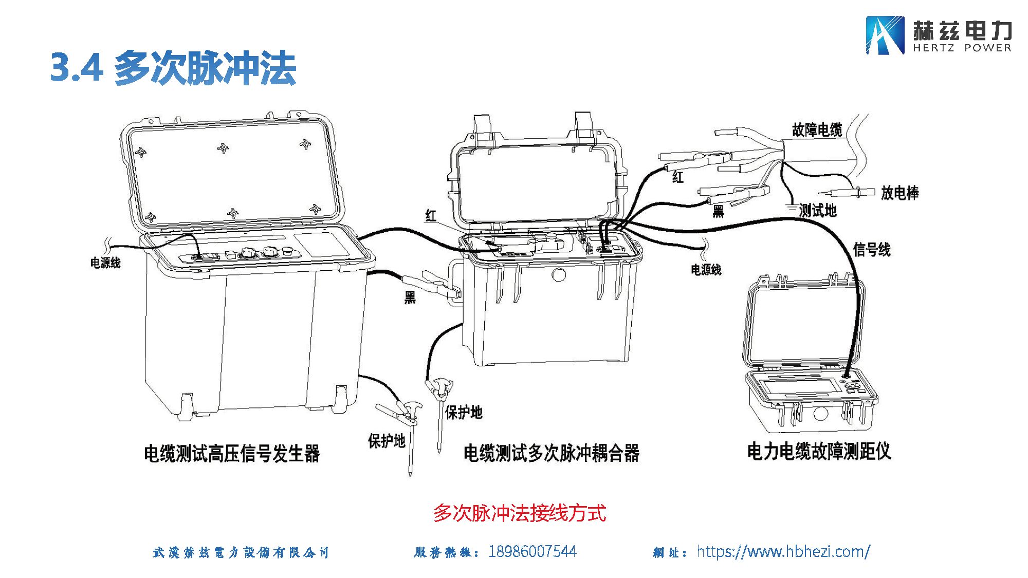 z6.com·(中国区)官方网站