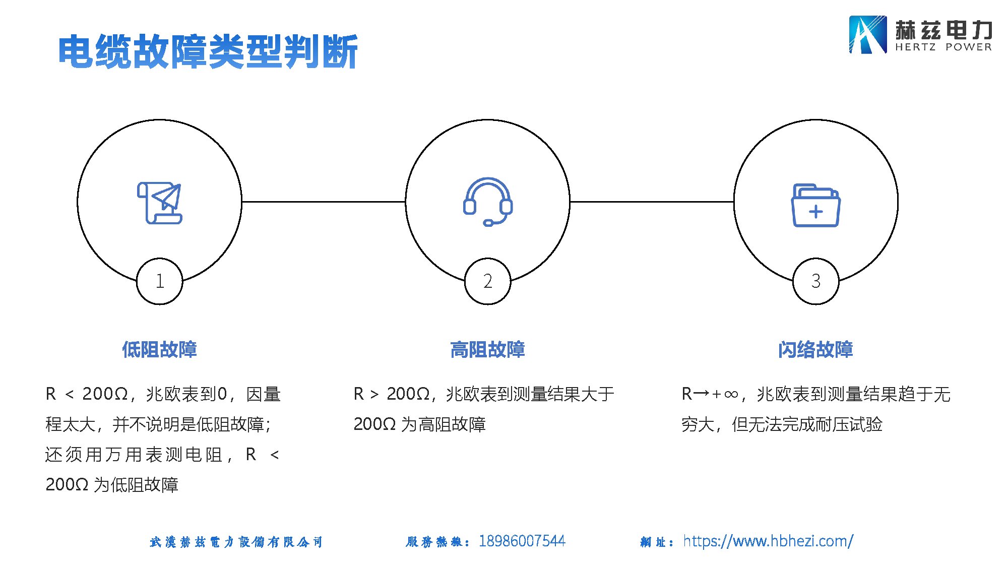 z6.com·(中国区)官方网站