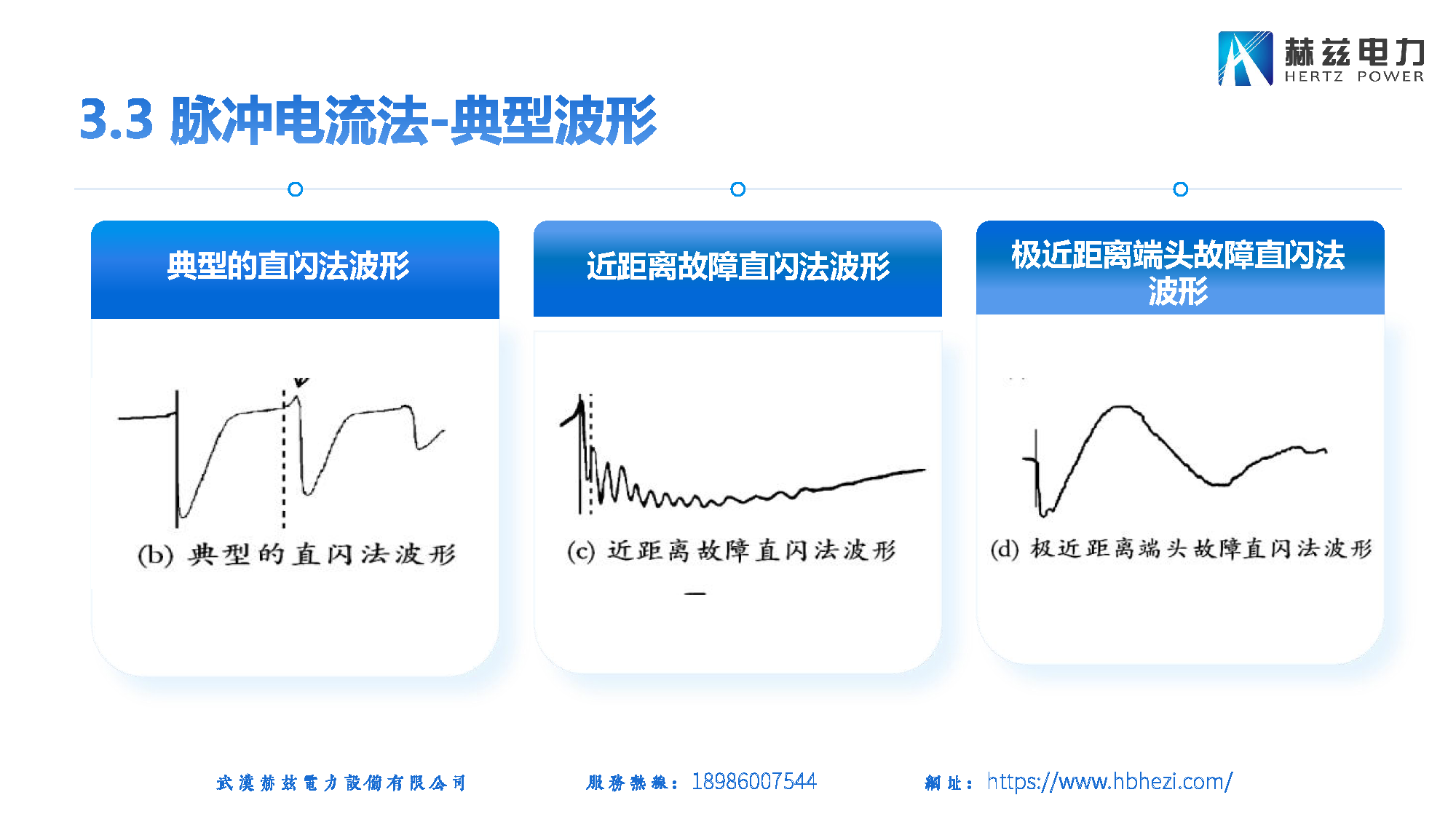 z6.com·(中国区)官方网站
