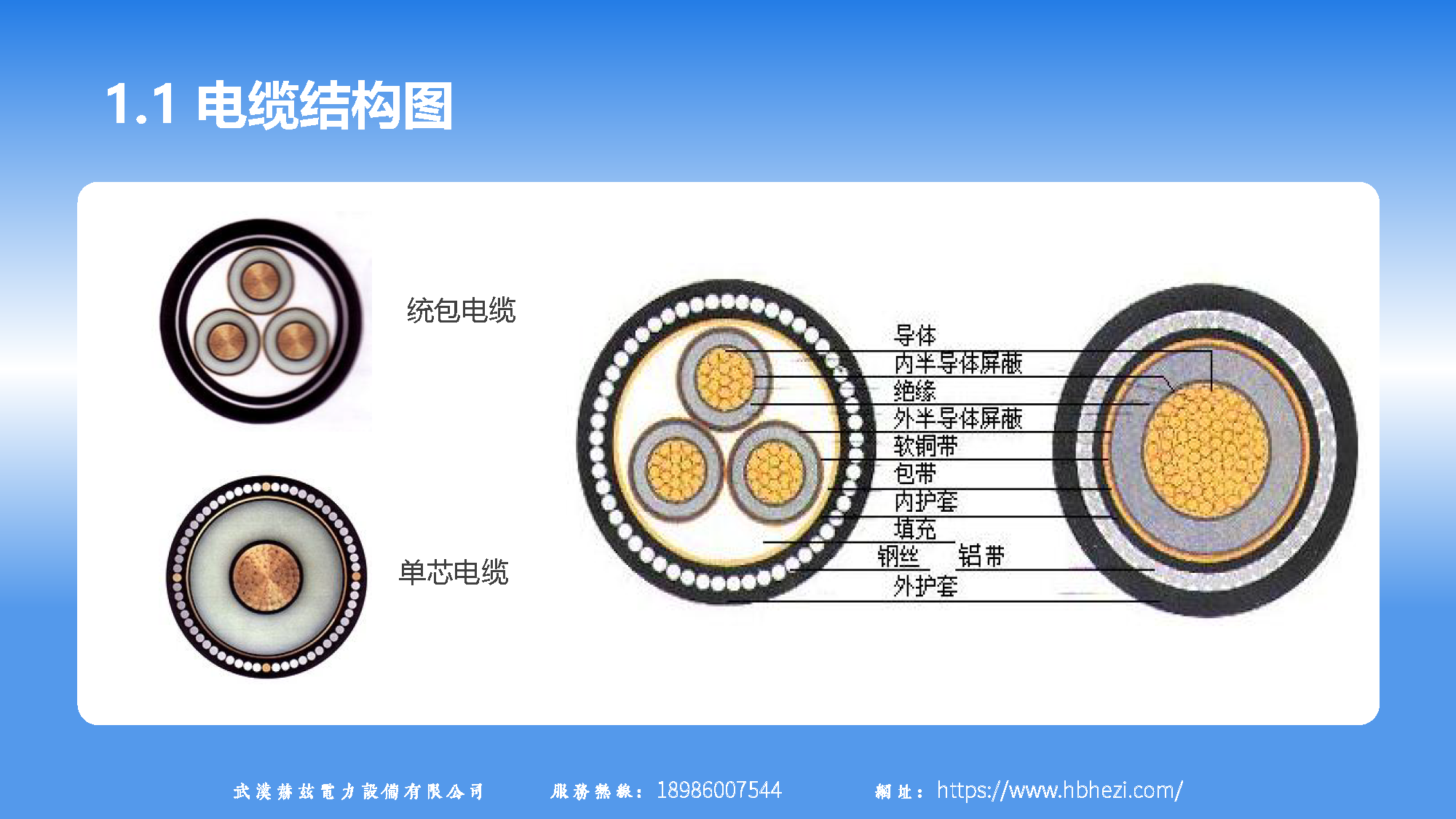 z6.com·(中国区)官方网站