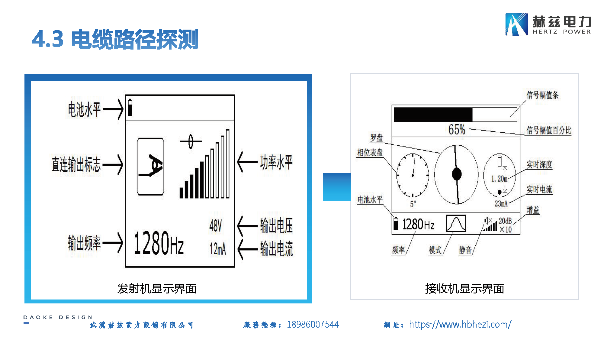 z6.com·(中国区)官方网站
