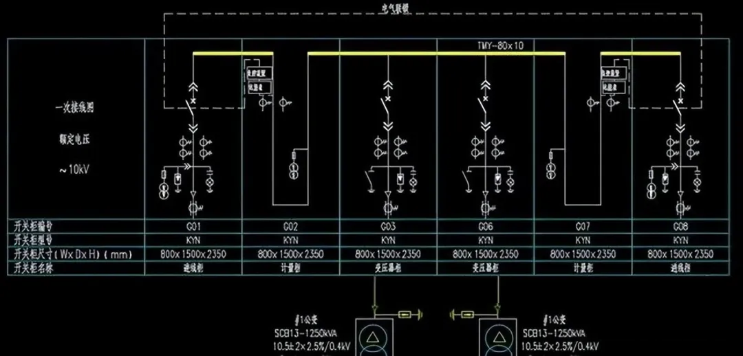 z6.com·(中国区)官方网站