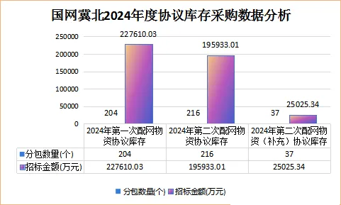 z6.com·(中国区)官方网站