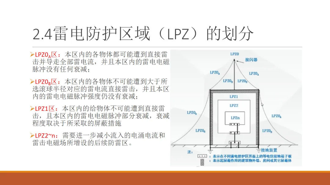 z6.com·(中国区)官方网站