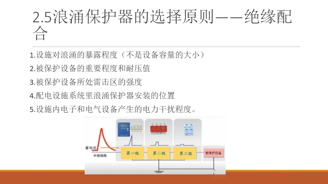 z6.com·(中国区)官方网站