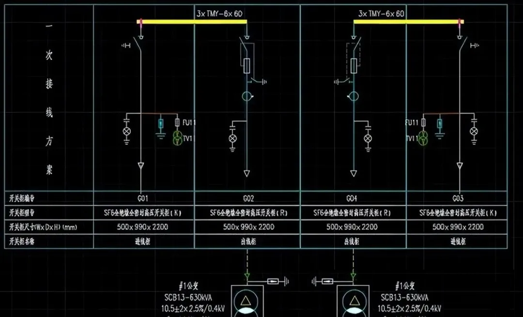 z6.com·(中国区)官方网站