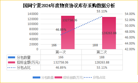 z6.com·(中国区)官方网站