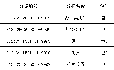 z6.com·(中国区)官方网站