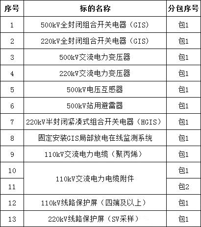 z6.com·(中国区)官方网站