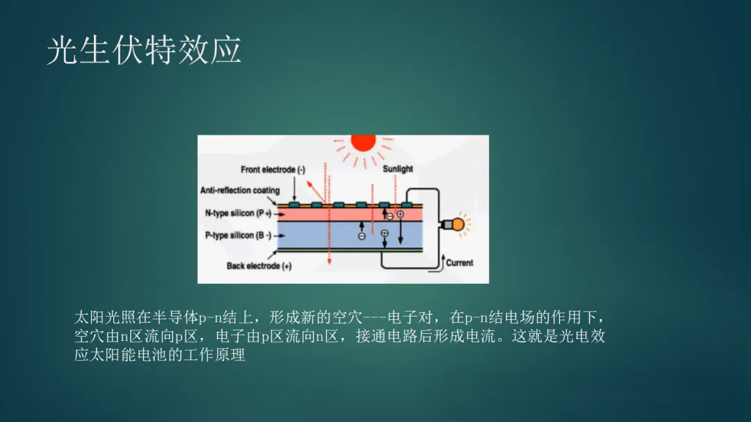 z6.com·(中国区)官方网站