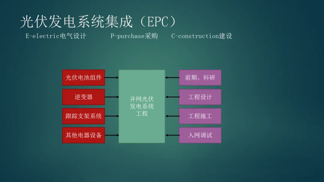 z6.com·(中国区)官方网站