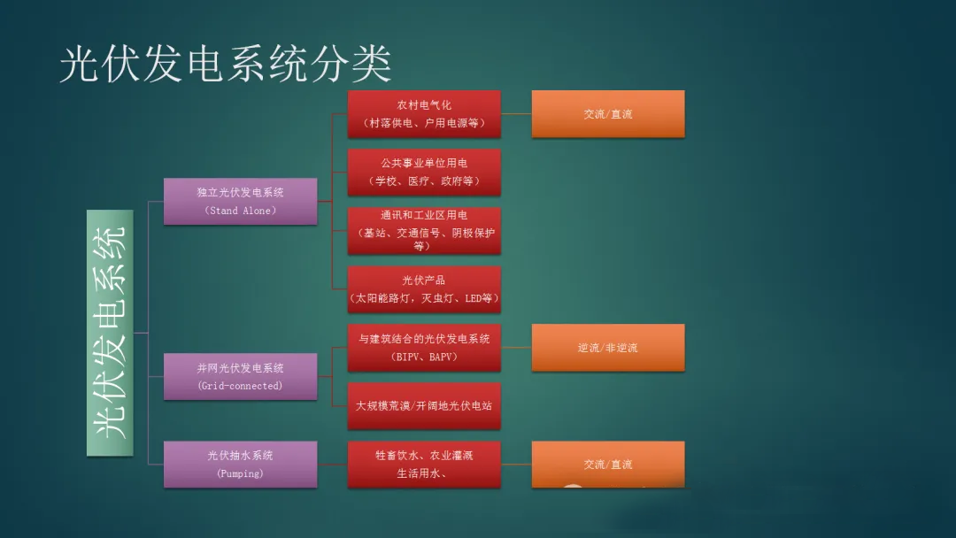 z6.com·(中国区)官方网站