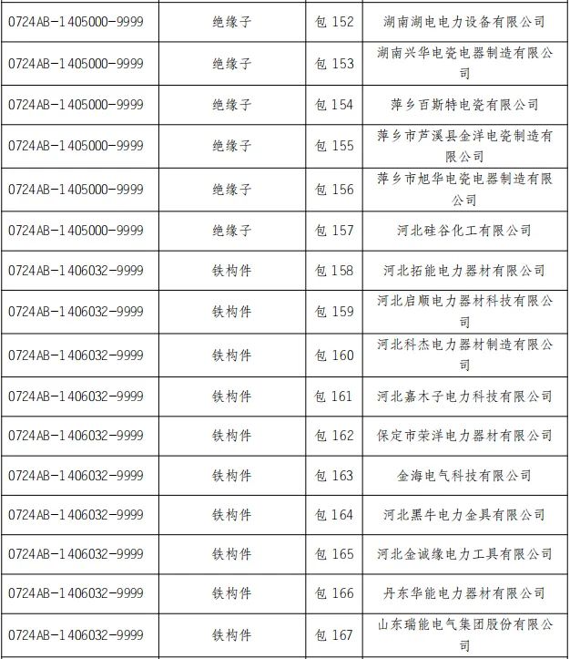 z6.com·(中国区)官方网站