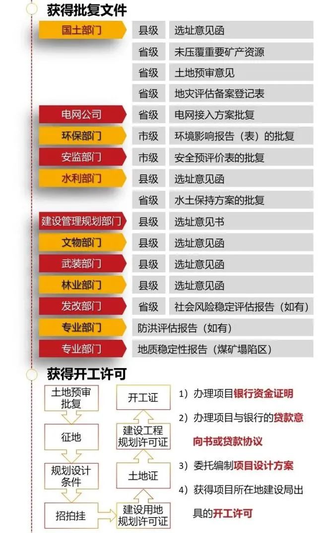 z6.com·(中国区)官方网站