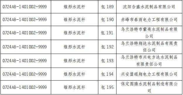 z6.com·(中国区)官方网站