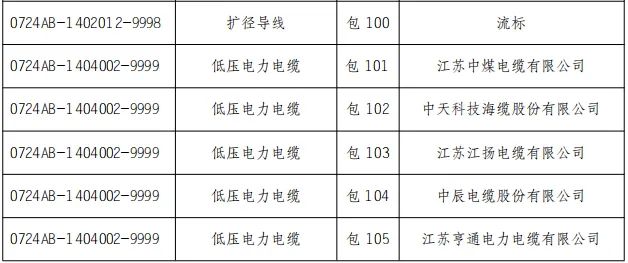 z6.com·(中国区)官方网站