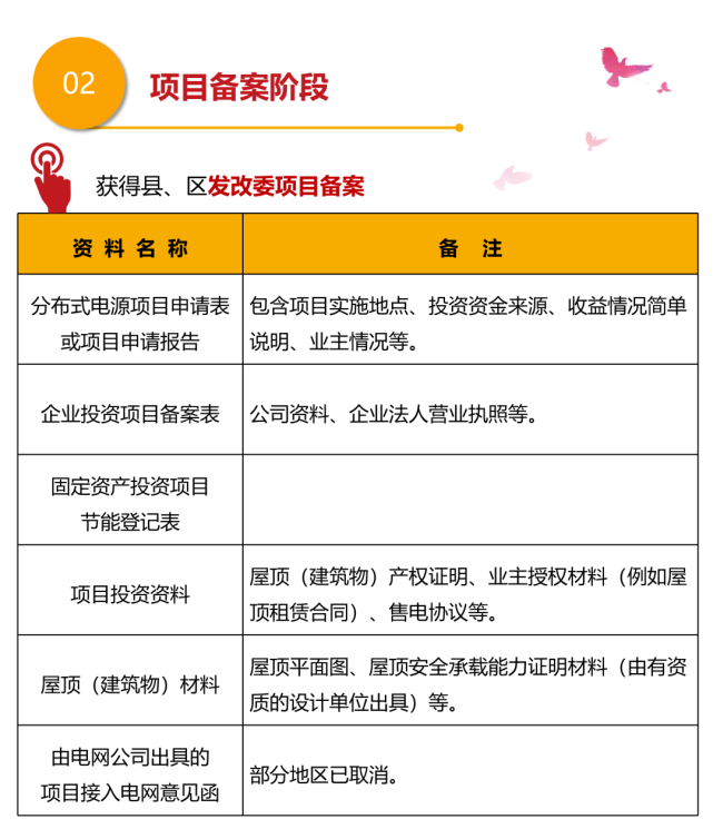 z6.com·(中国区)官方网站