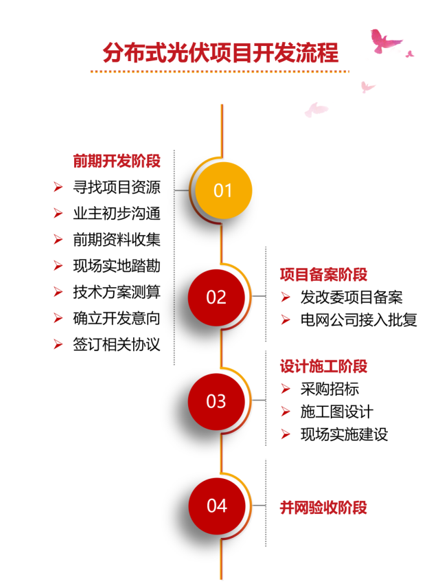 z6.com·(中国区)官方网站