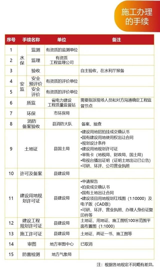 z6.com·(中国区)官方网站