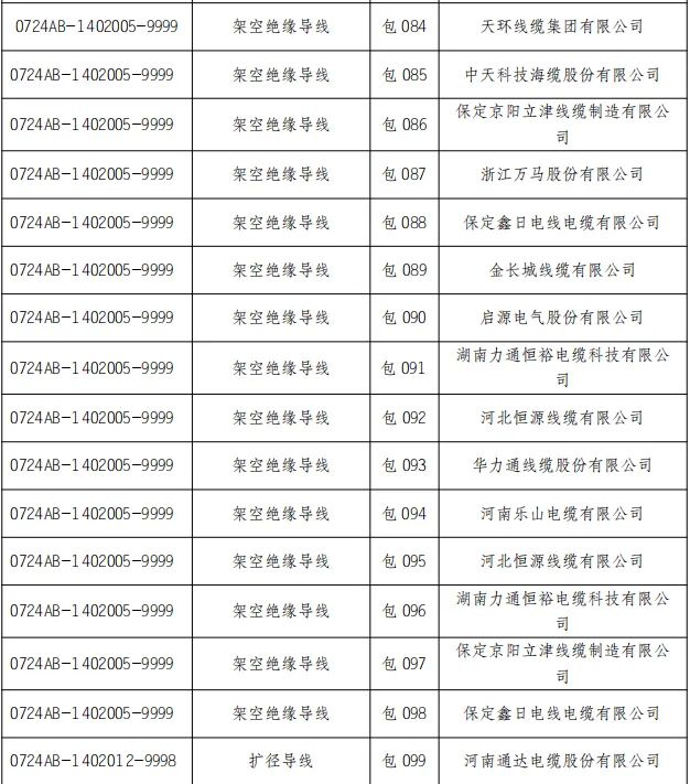 z6.com·(中国区)官方网站