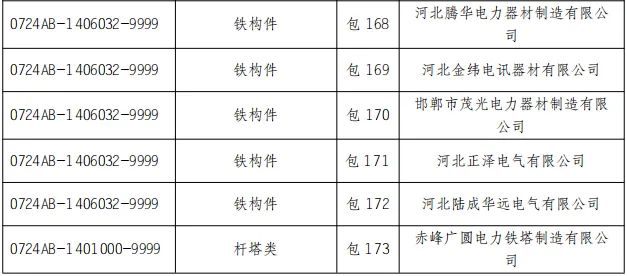 z6.com·(中国区)官方网站