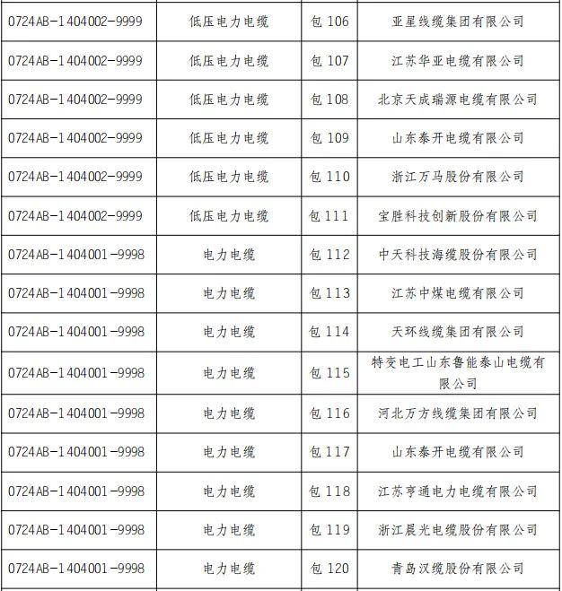 z6.com·(中国区)官方网站