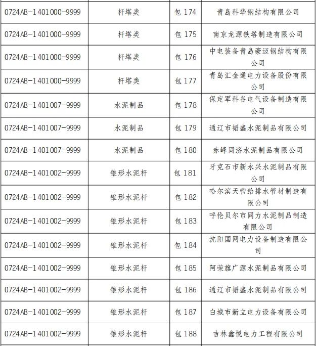 z6.com·(中国区)官方网站