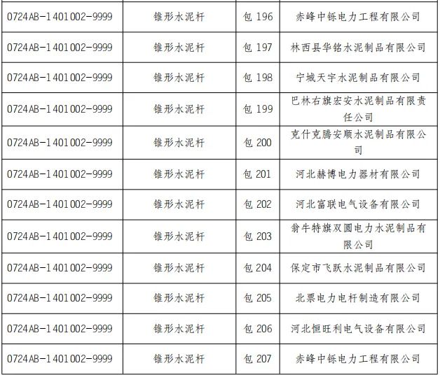 z6.com·(中国区)官方网站