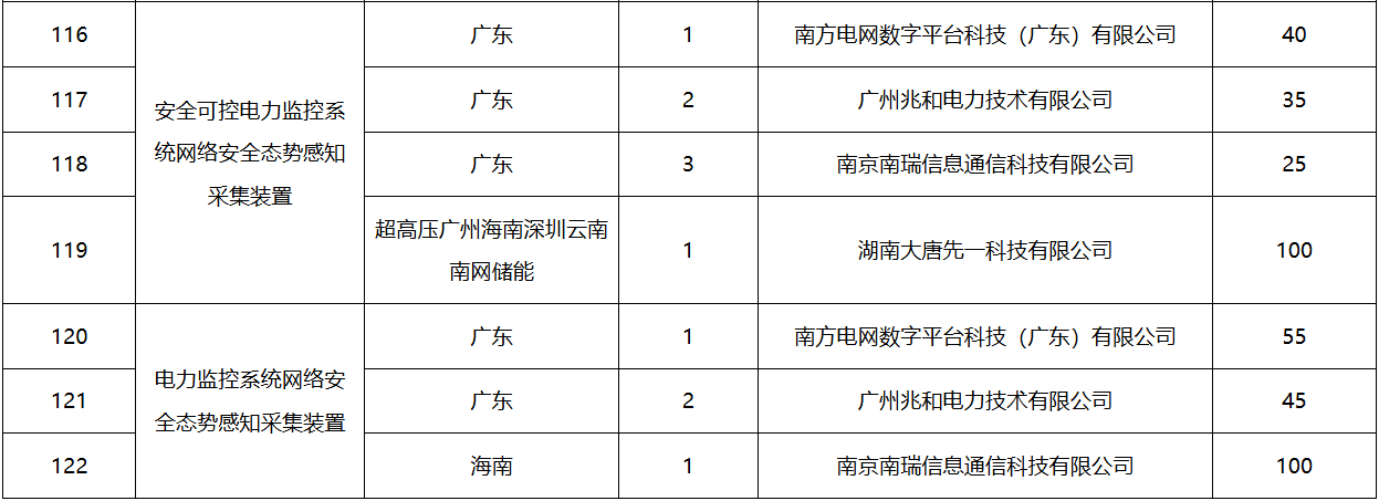 z6.com·(中国区)官方网站