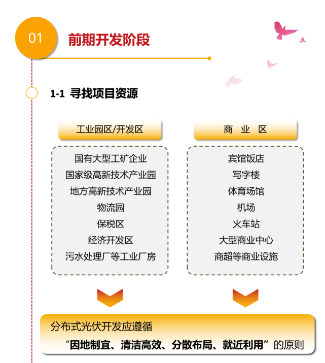 z6.com·(中国区)官方网站