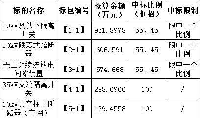 z6.com·(中国区)官方网站