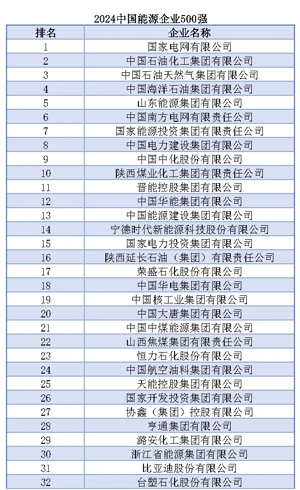 z6.com·(中国区)官方网站