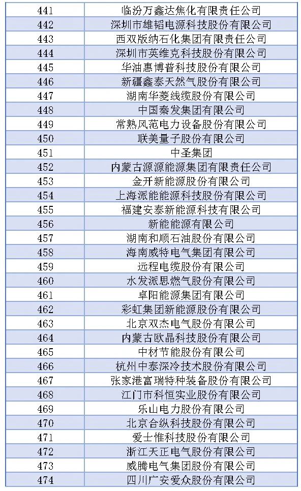 z6.com·(中国区)官方网站