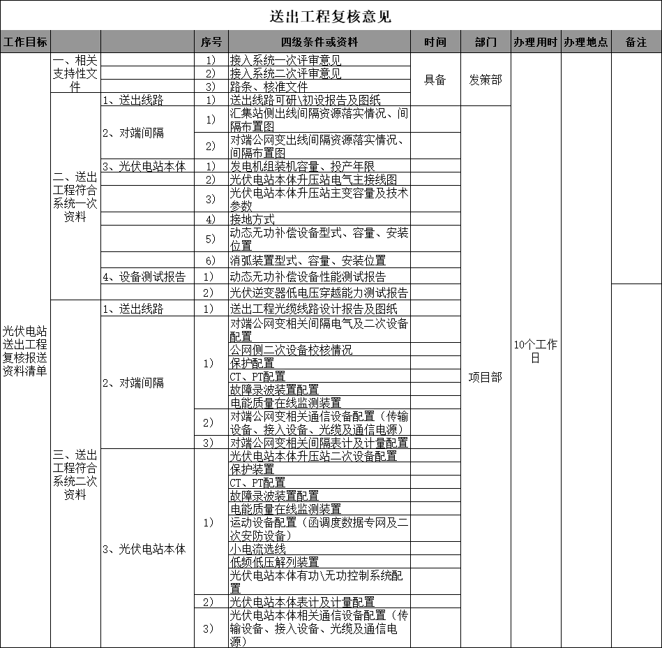 z6.com·(中国区)官方网站