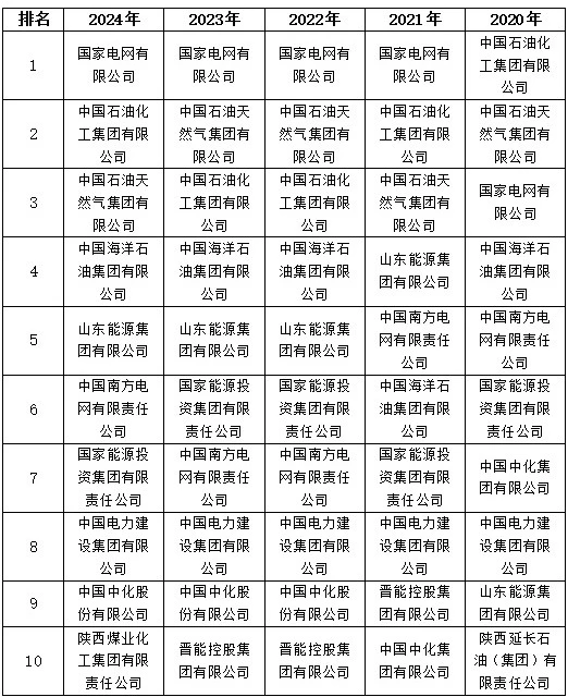 z6.com·(中国区)官方网站