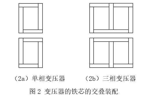 z6.com·(中国区)官方网站