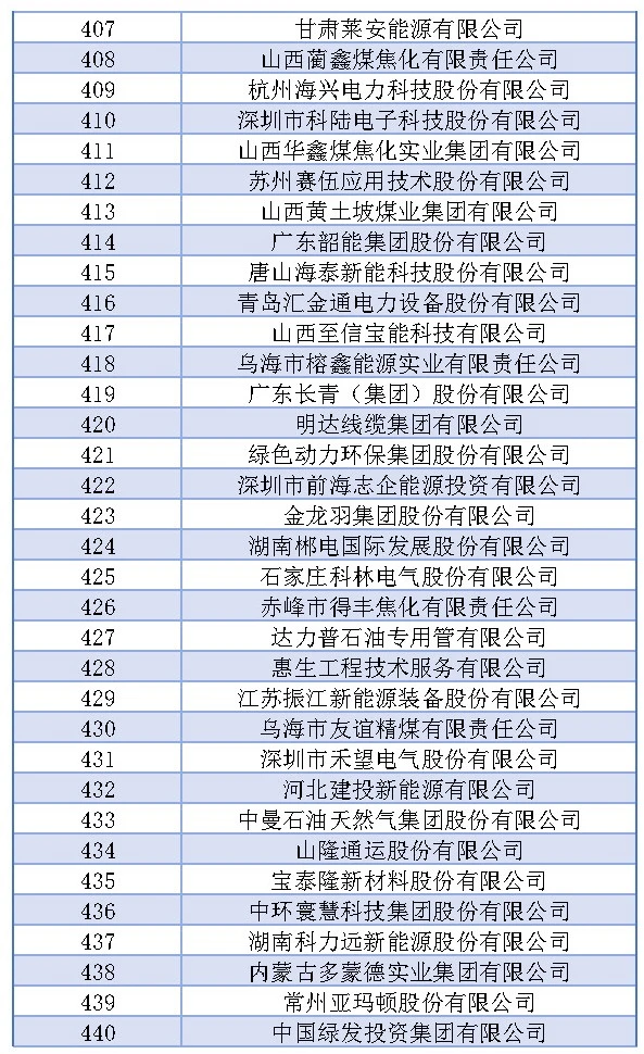 z6.com·(中国区)官方网站