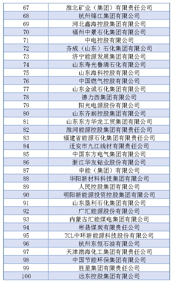 z6.com·(中国区)官方网站