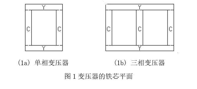 z6.com·(中国区)官方网站