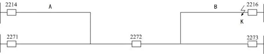 z6.com·(中国区)官方网站