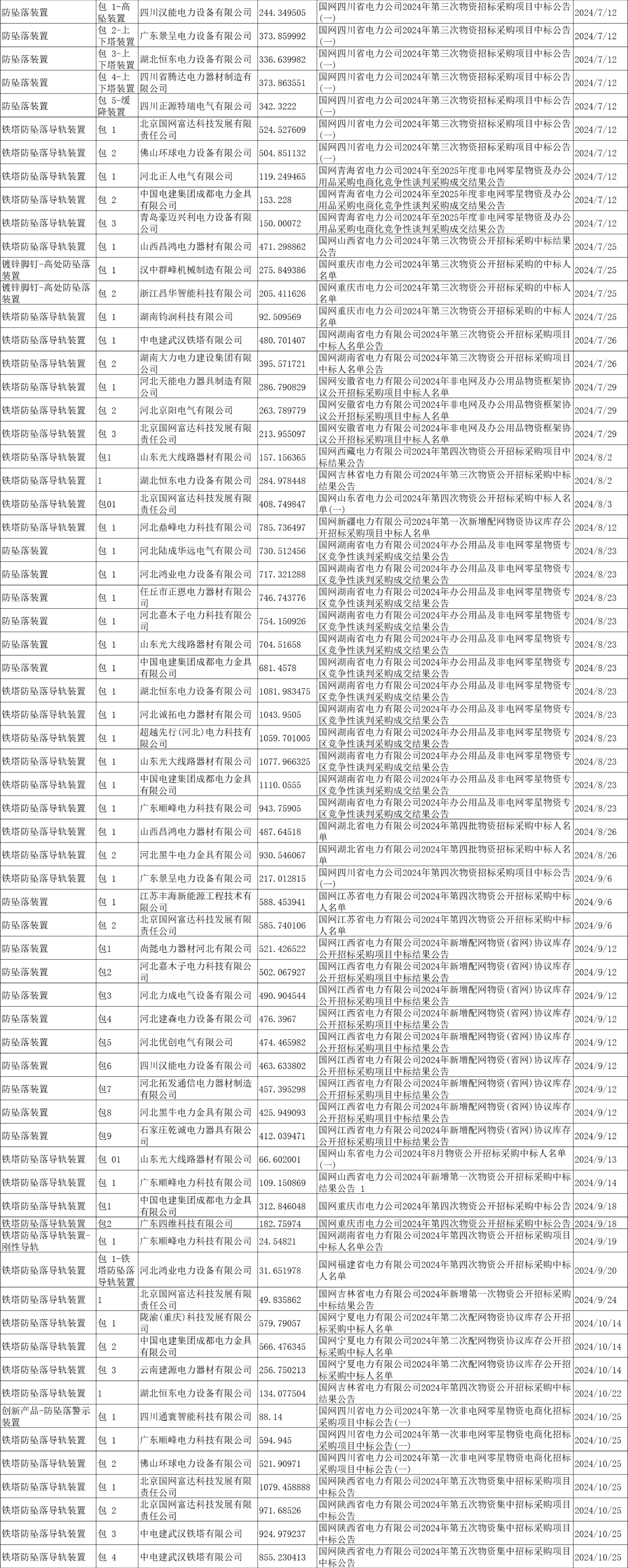 z6.com·(中国区)官方网站