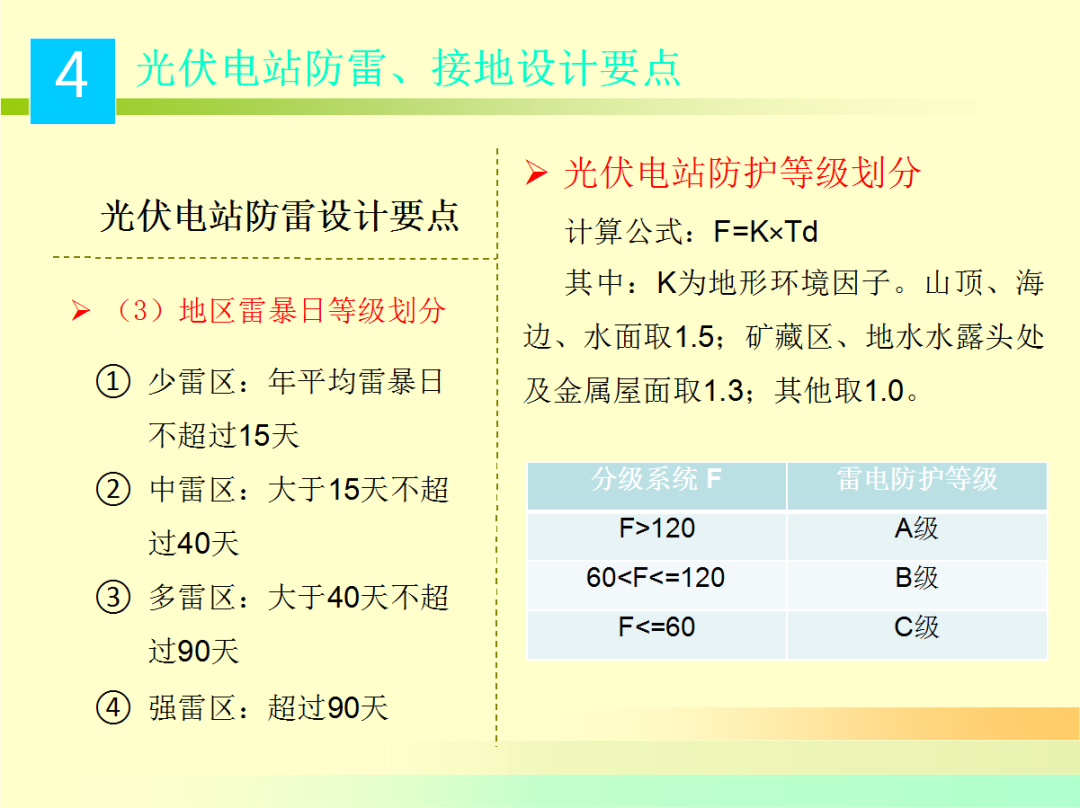 z6.com·(中国区)官方网站