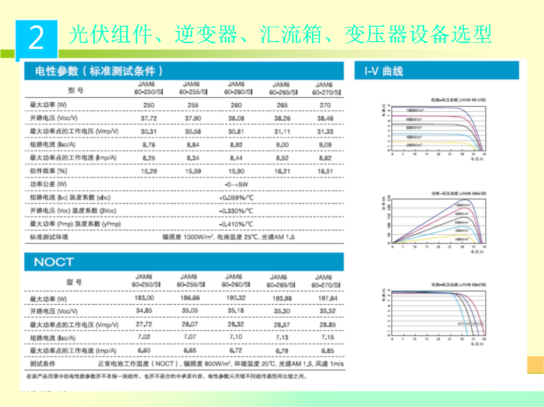 z6.com·(中国区)官方网站