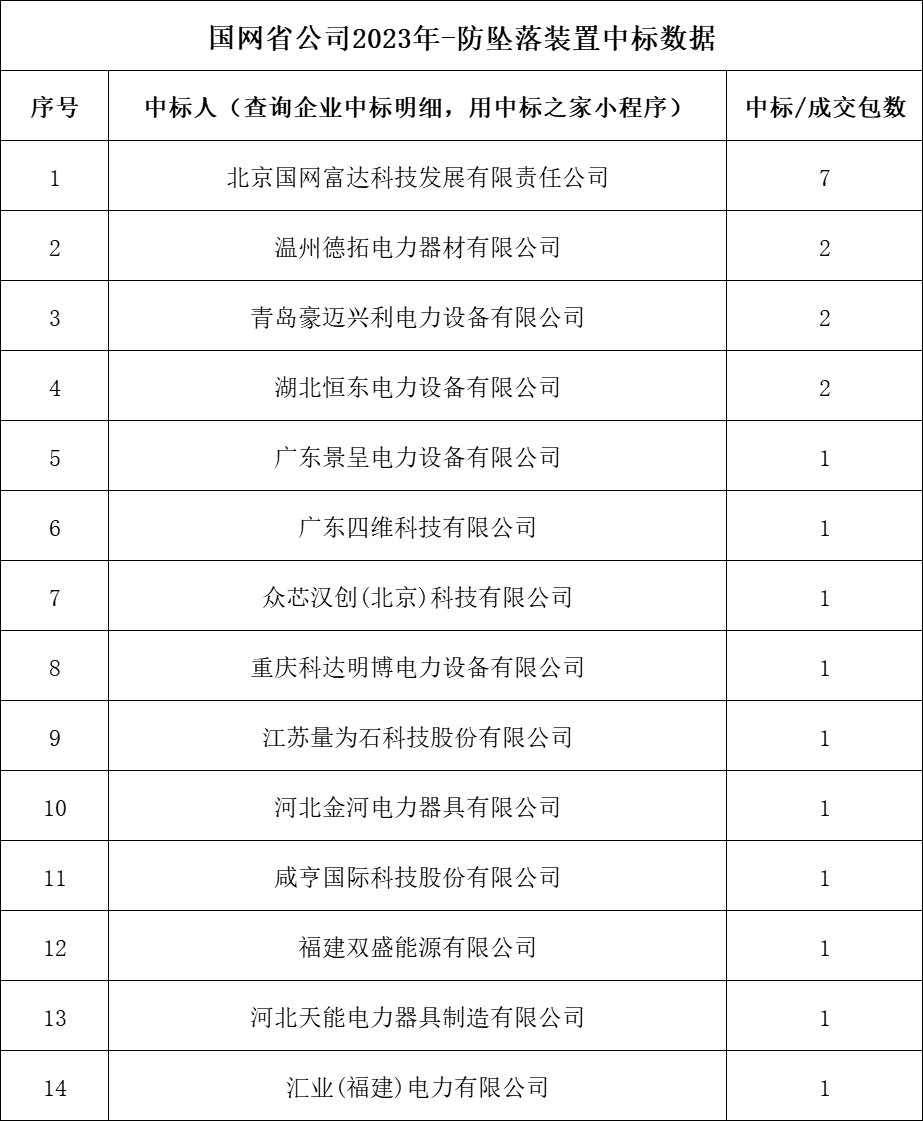 z6.com·(中国区)官方网站