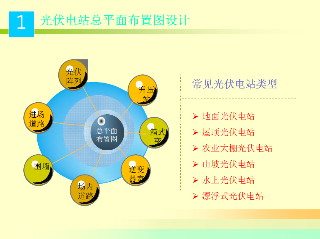 z6.com·(中国区)官方网站