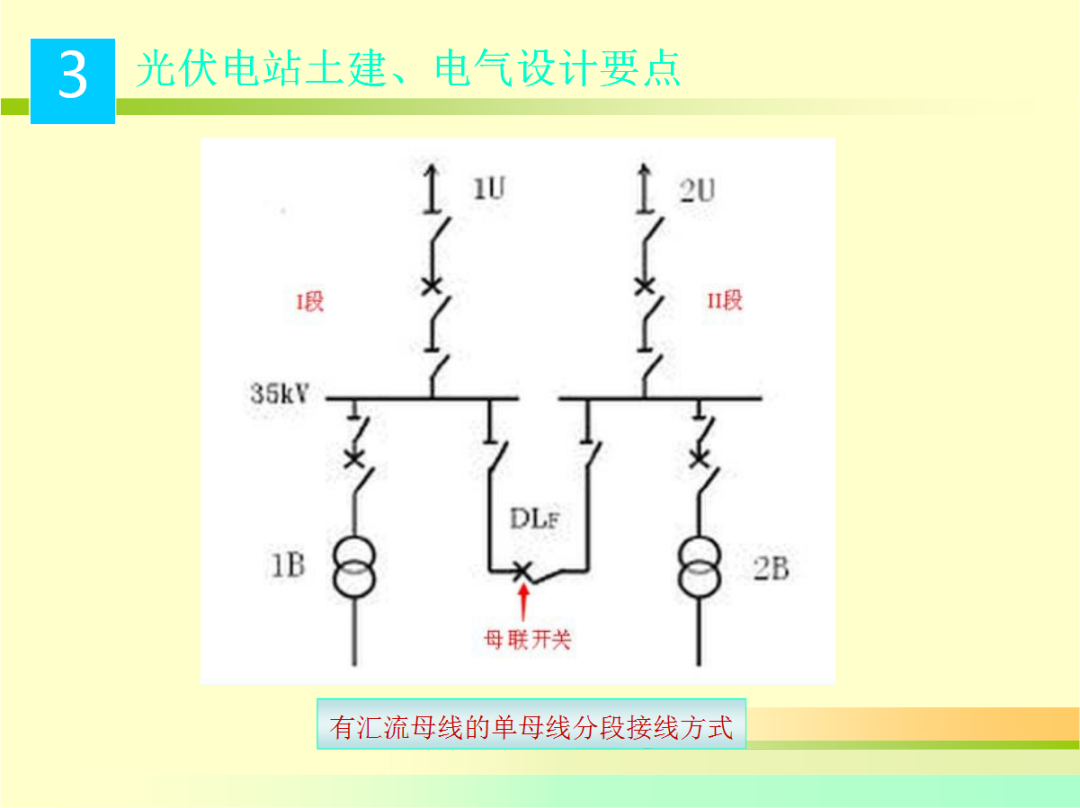 z6.com·(中国区)官方网站